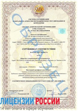 Образец сертификата соответствия Кумертау Сертификат ISO 22000